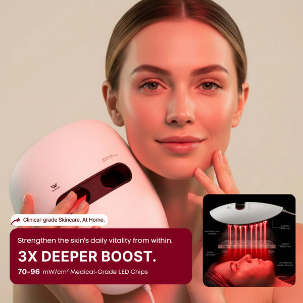 Woman holding a skincare device WAVLO_Apollo_SG_LED_face_mask with text about its high-power efficacy benefits on a beige background