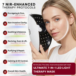 Woman holding a LED light therapy mask branded as WAVLO_Apollo_SG with text detailing 7 NIR-enhanced therapy protocols.