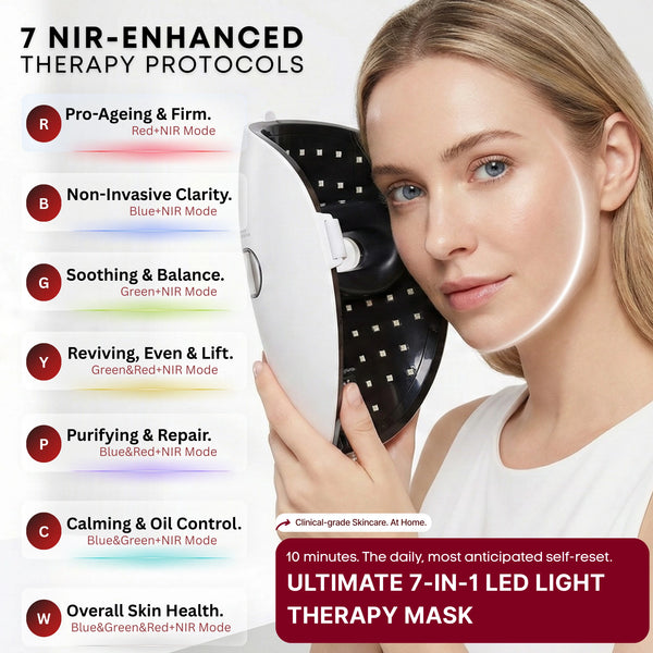 Woman holding a LED light therapy mask branded as WAVLO_Apollo_SG with text detailing 7 NIR-enhanced therapy protocols.