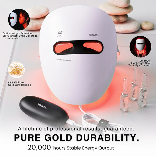 Wavlo Apollo SG Led face mask device with text about pure gold durability and stable energy output on a light background.