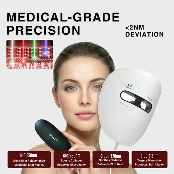Woman holding a skincare device WAVLO_Apollo_SG_LED_face_mask with text about its medical-grade precision and wavelength benefits.