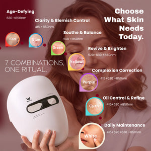 A promotional graphic for a white WAVLO Apollo SG led face mask LED skincare device shown over a woman's face with labeled skin tone and treatment options such as Age-Defying, Clarity & Blemish Control, Soothe & Balance, Revive & Brighten, Complexion Correction, Oil Control & Refine, and Daily Maintenance.