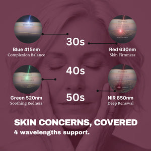 WAVLO Apollo SG: Radiance Mode (Green 520nm) | 10-Min Ritual for Even Skin Tone
