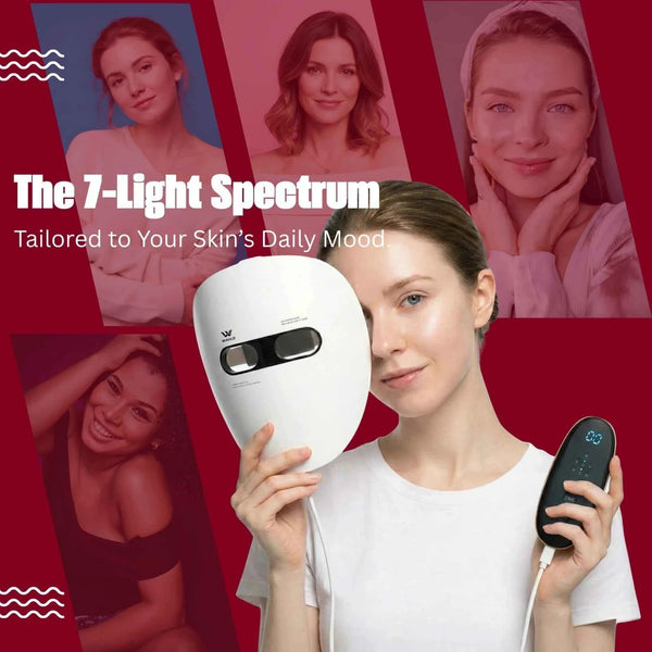 Soothing-Glow Mask | WAVLO Apollo SG - 7 Professional Light Included (Yellow Mode)