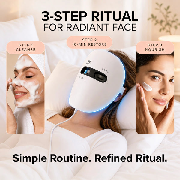 WAVLO Apollo SG LED Face Mask | 7-Mode Clinical Results At Home | UK