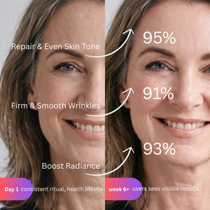 Luminous-Tone LED Mask | WAVLO Apollo SG - Green & Red Light Therapy