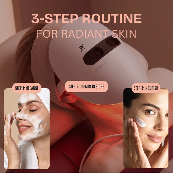 Collagen-Boost LED Mask | WAVLO Apollo SG - 7 Professional Light Included (Red Light Therapy)
