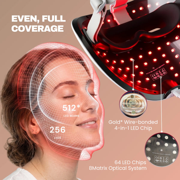 Collagen-Boost LED Mask | WAVLO Apollo SG - 7 Professional Light Included (Red Light Therapy)