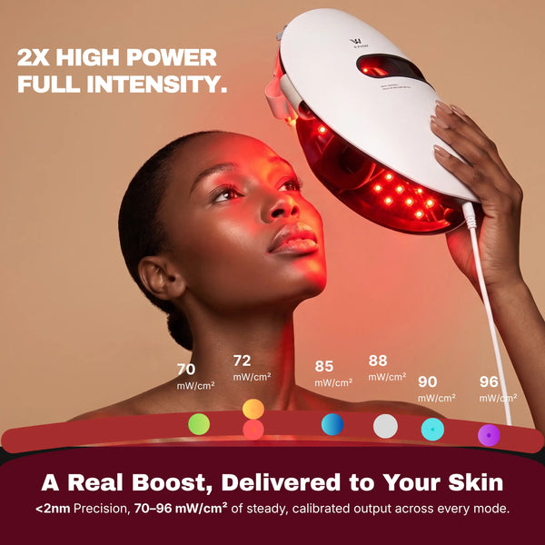 Collagen-Boost LED Mask | WAVLO Apollo SG - 7 Professional Light Included (Red Light Therapy)