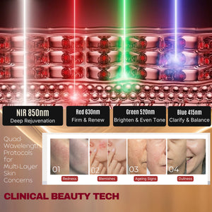Collagen-Boost LED Mask | WAVLO Apollo SG - 7 Professional Light Included (Red Light Therapy)