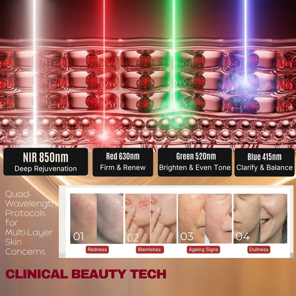 Collagen-Boost LED Mask | WAVLO Apollo SG - 7 Professional Light Included (Red Light Therapy)